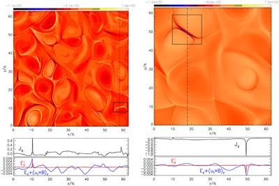 Electron-Only Reconnection in Plasma Turbulence